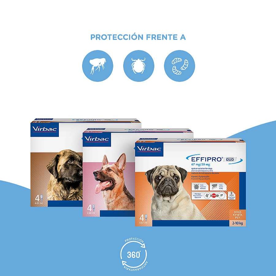 Perros Virbac Pipetas | Effipro Duo Pipetas Antipar Sitos Para Perros