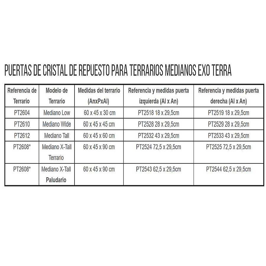 Otros Animales Exoterra Mantenimiento | Exo-Terra Puerta Para Terrario Pt2610 Izquierda
