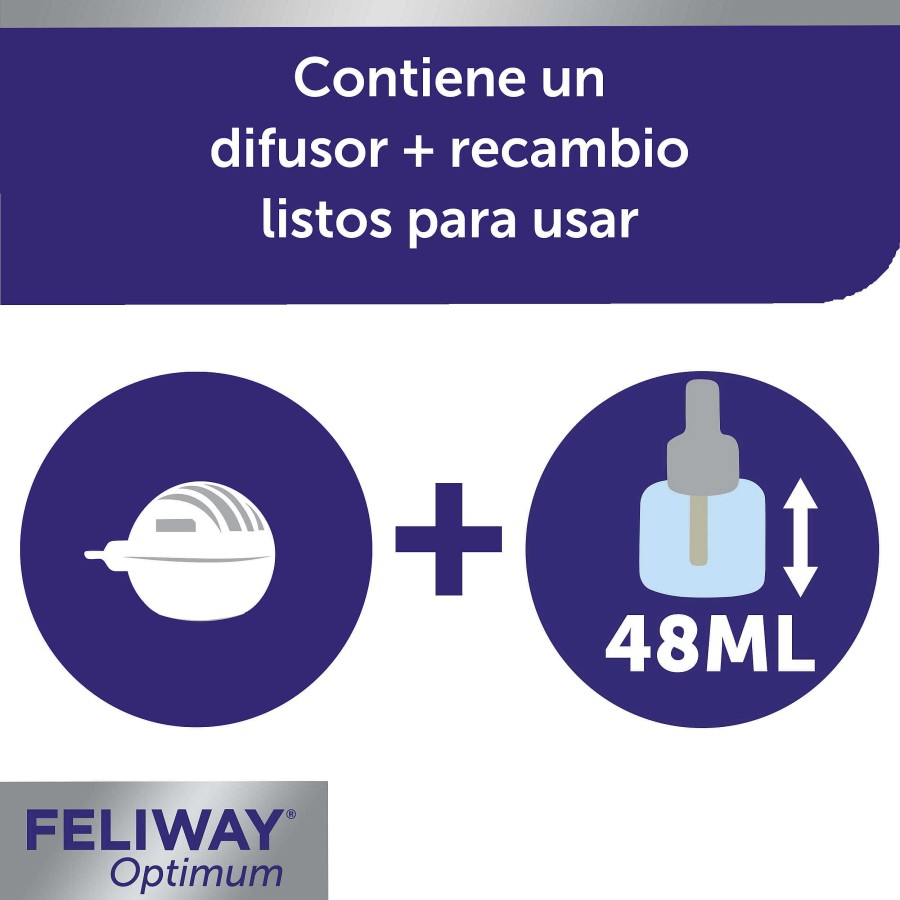 Gatos Feliway Educaci N | Feliway Optimum Difusor Tranquilizante Para Gatos