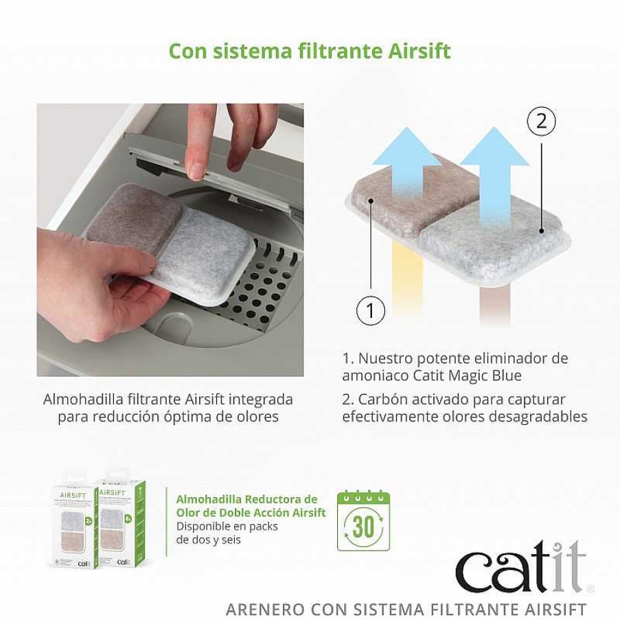 Gatos Catit Productos De Higiene | Arenero Cerrado Para Gatos Catit Con Airsift