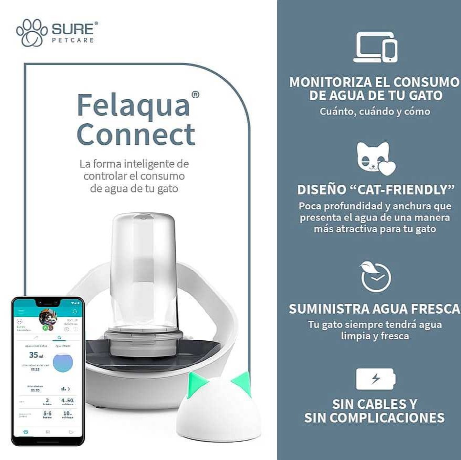 Gatos Sure Petcare Comederos Y Bebederos | Sure Petcare Felaqua Connect Bebedero Autom Tico Para Gatos