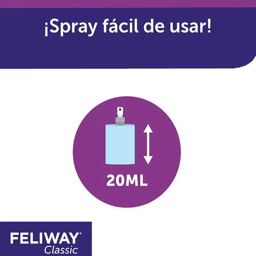 Gatos Feliway Educaci N | Feliway Spray Tranquilizante Para Gatos