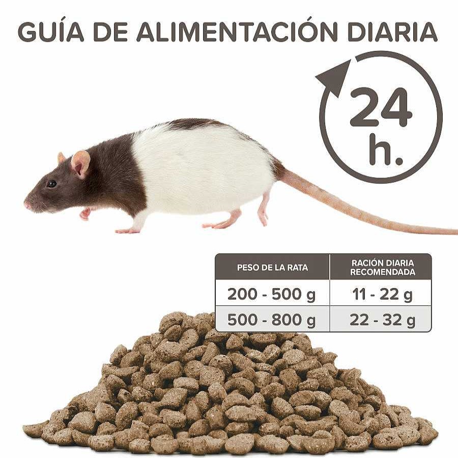 Otros Animales Beaphar Comida | Beaphar Care+ Pienso Para Ratas