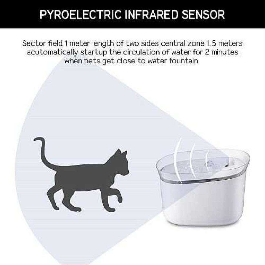 Gatos Edipets Comederos Y Bebederos | Edipets Fuente Bebedero Autom Tico Con Sensor De Movimiento Blanco Para Gato