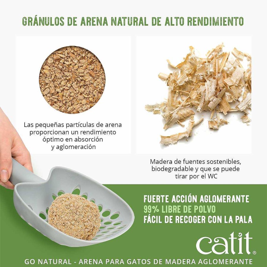 Gatos Catit Otros Lechos | Catit Go Natural Arena Aglomerante De Madera Lavanda Para Gatos