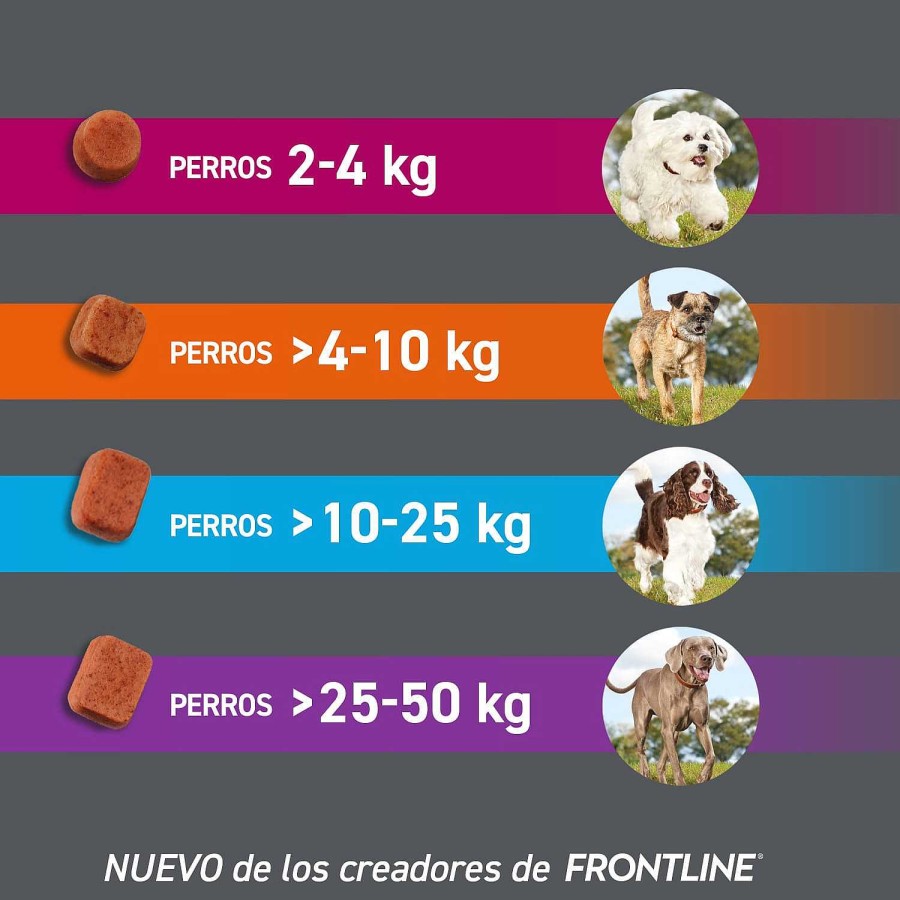 Perros Frontpro Accesorios Antiparasitarios | Frontpro Comprimidos Masticables Antiparasitario Para Perros