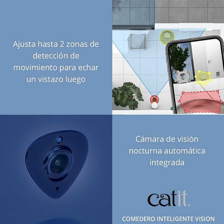 Gatos Catit Comederos Y Bebederos | Catit Comedero Inteligente Vision Para Gatos