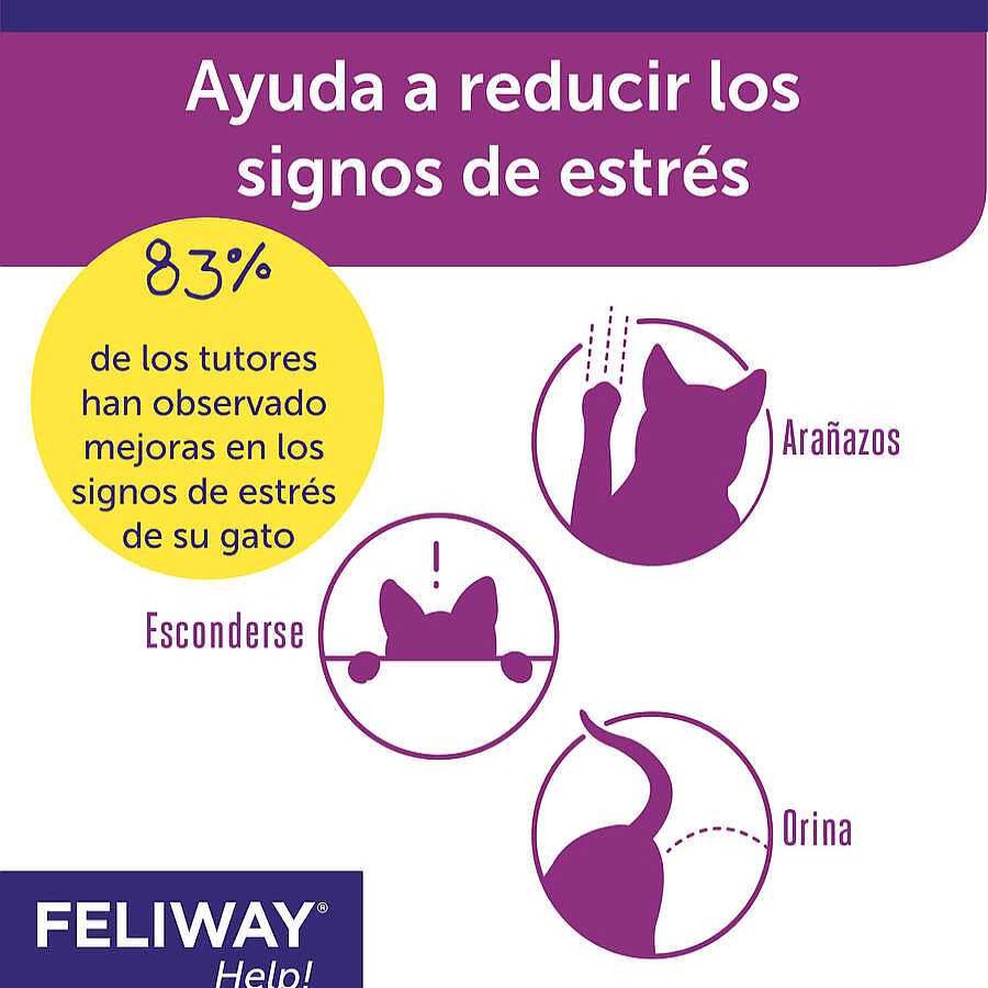 Gatos Feliway Productos Para La Salud | Feliway Help Difusor Y Recambio Con Feromonas Para El Estr S Ocasional