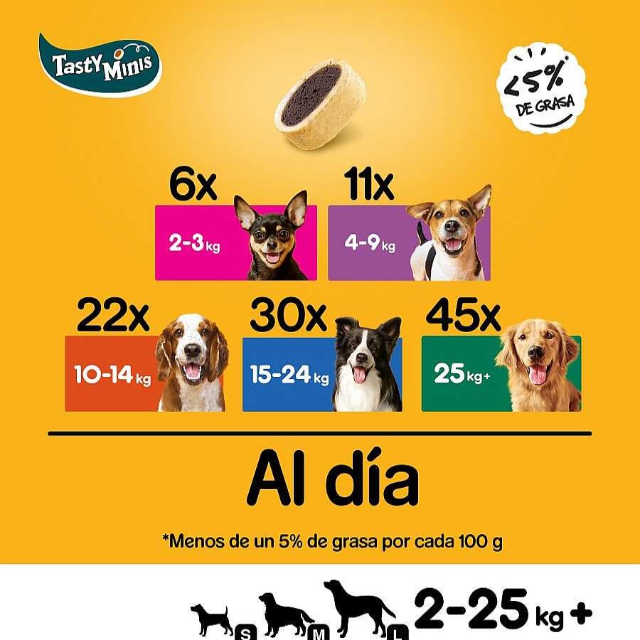 Perros Pedigree Premios Y Galletas | Pedigree Tasty Mini Snacks Sabor Queso Y Buey Para Perros