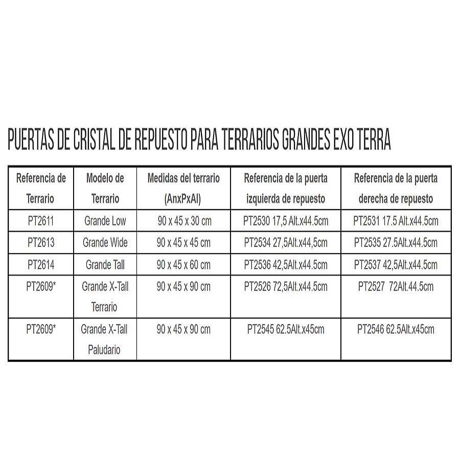Otros Animales Exoterra Mantenimiento | Exo-Terra Puerta Para Terrario Pt2609 Izquierda