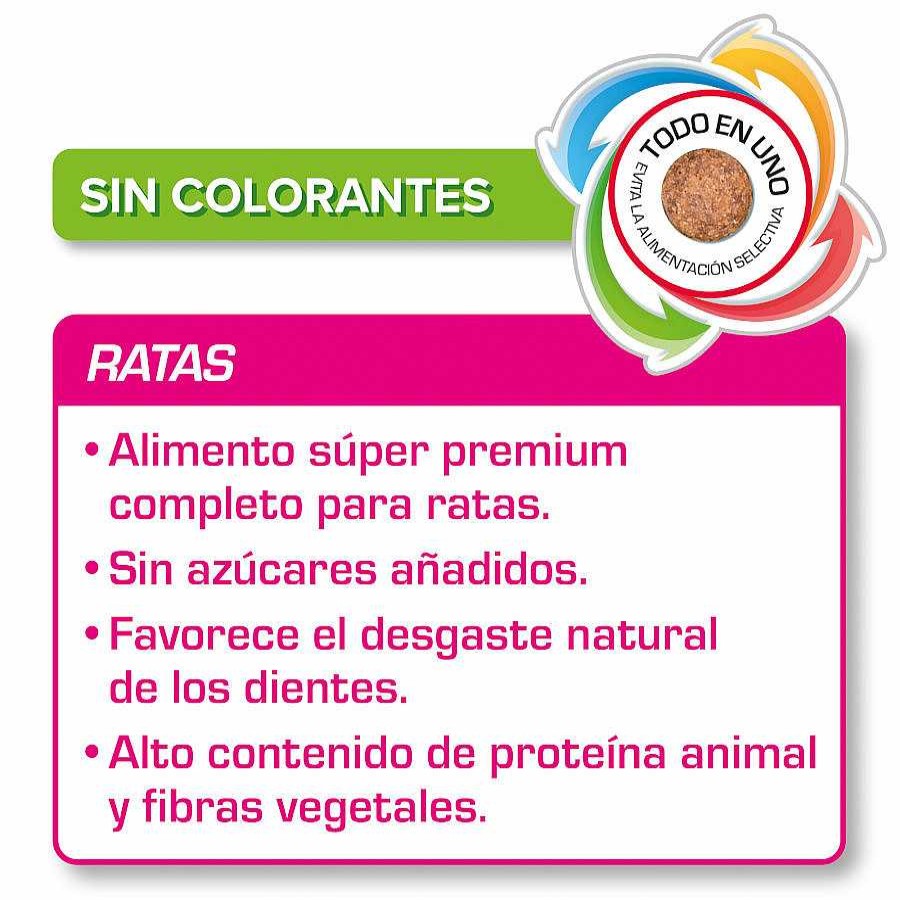 Otros Animales Beaphar Comida | Beaphar Care+ Pienso Para Ratas