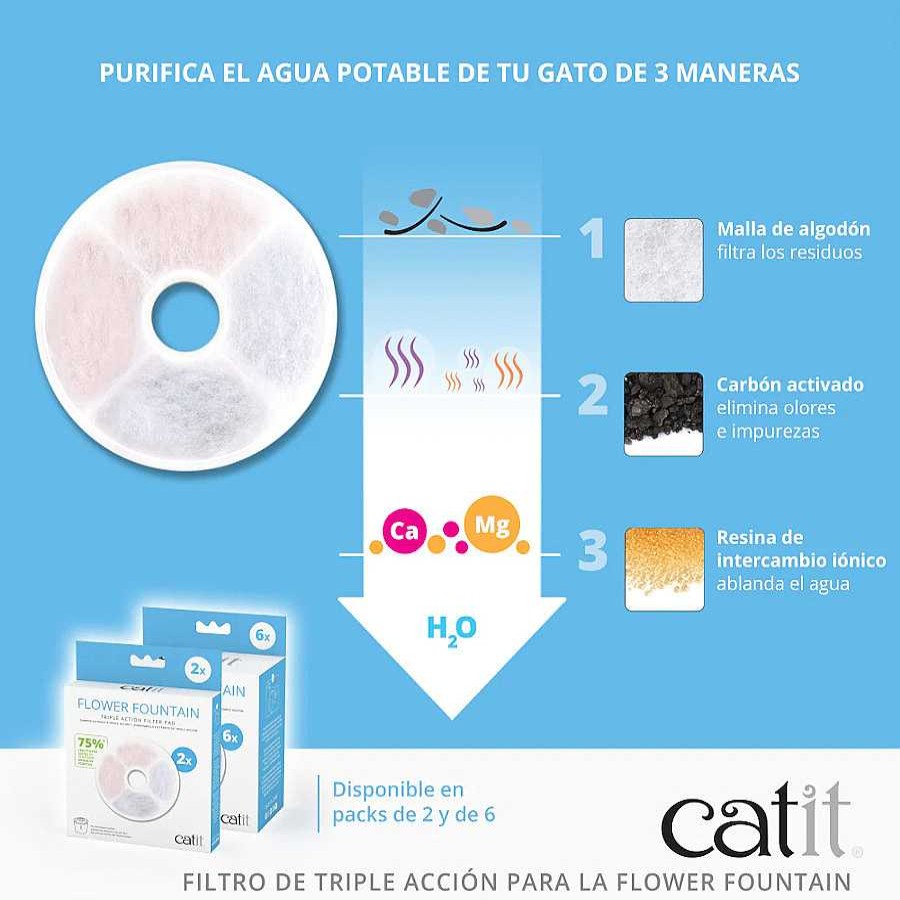 Gatos Catit Comederos Y Bebederos | Catit Flower Fountain Filtro De Triple Acci N Para Fuentes