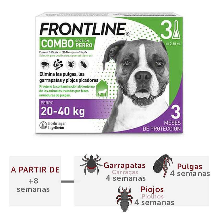 Perros Frontline Pipetas | Frontline Spot On Compo Pipetas Antiparasitarias Perros 20 - 40 Kg