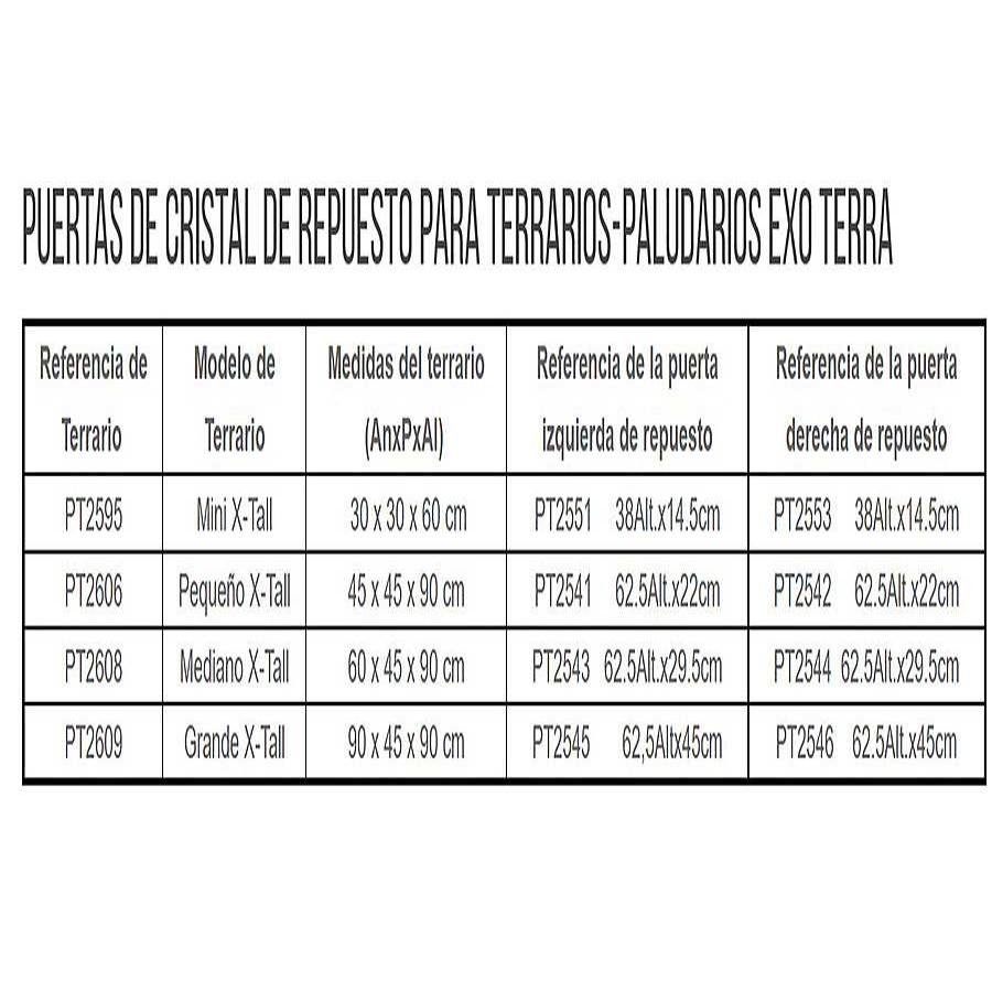 Otros Animales Exoterra Mantenimiento | Exo-Terra Puerta Para Paludarium Der.Pt2595