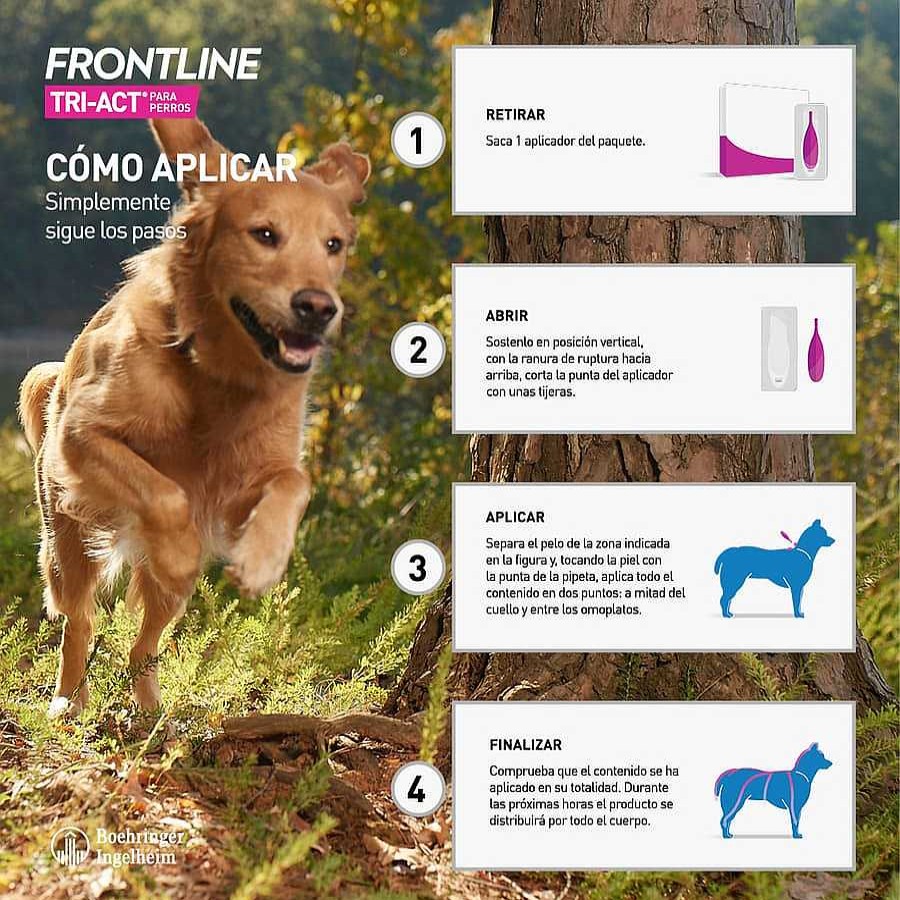 Perros Frontline Pipetas | Frontline Tri-Act Pipetas Antiparasitarias Para Perros 10 - 20 Kg